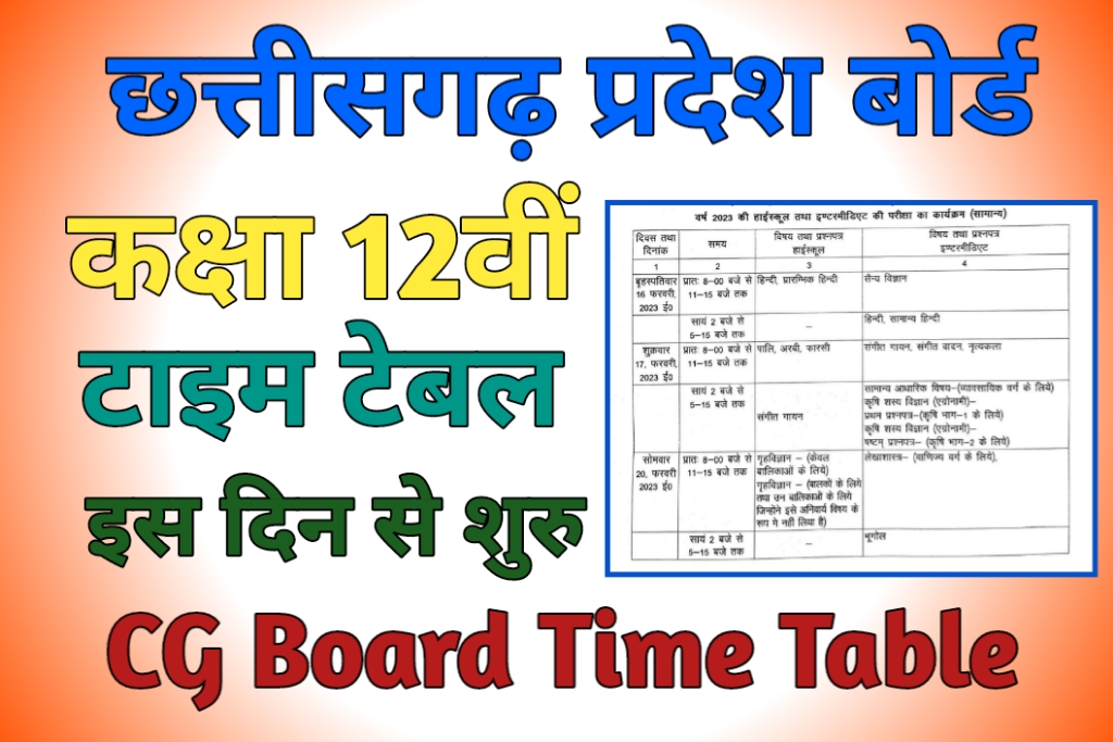CG Board 12th Time Table 2024
