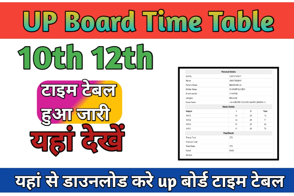 UP Board Time Table 2024 10th and 12th