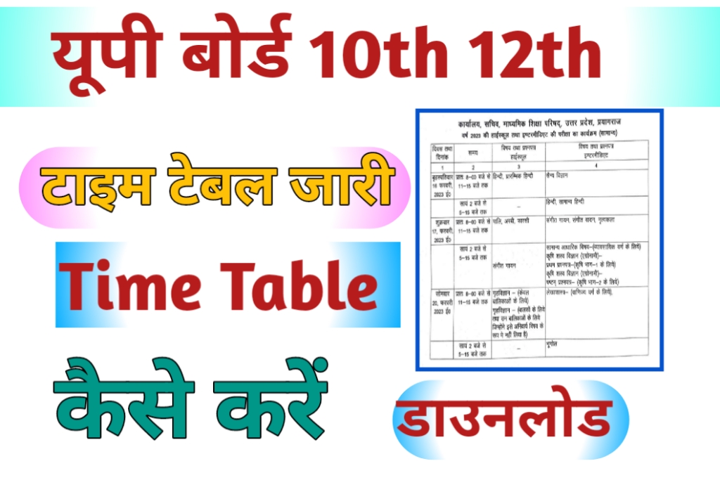 UP 10th 12th Time Table 2024