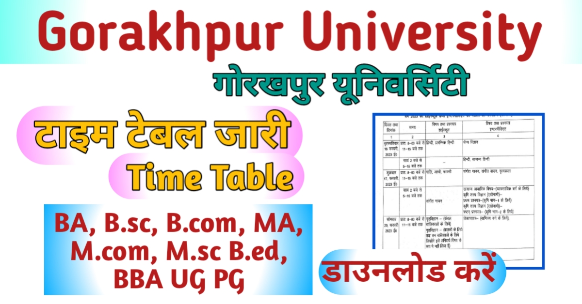 Gorakhpur University Time Table 2023
