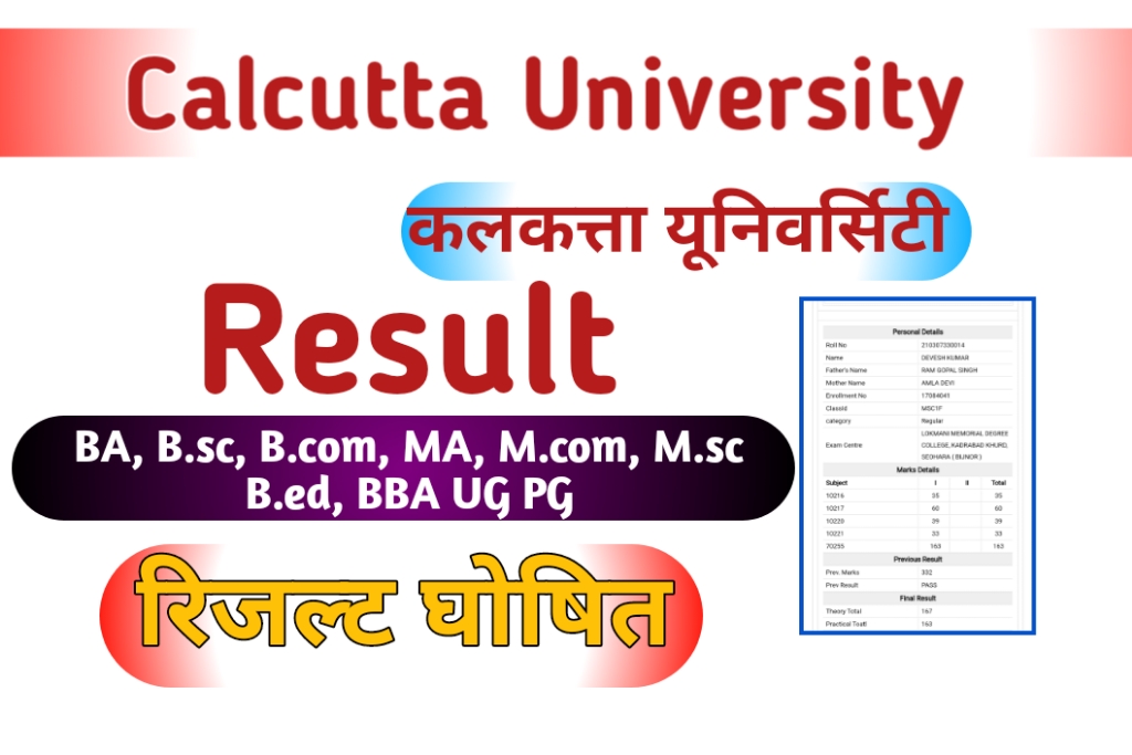 Calcutta University Result