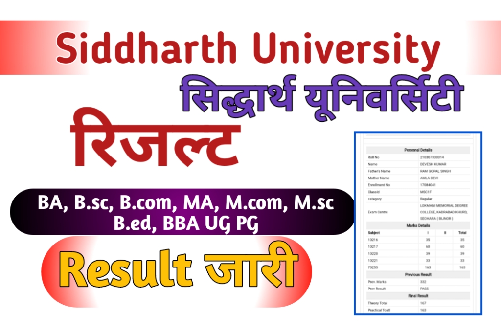 Siddharth University Result