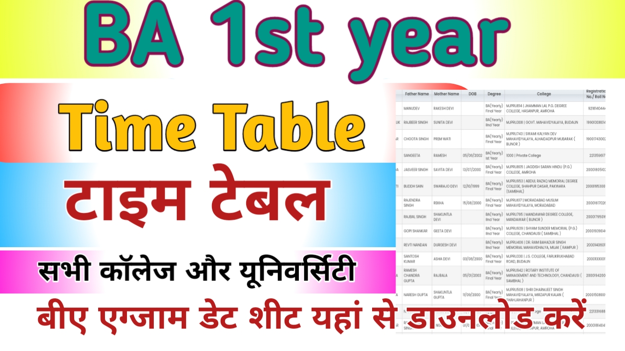 BA 1st year Time Table 2024