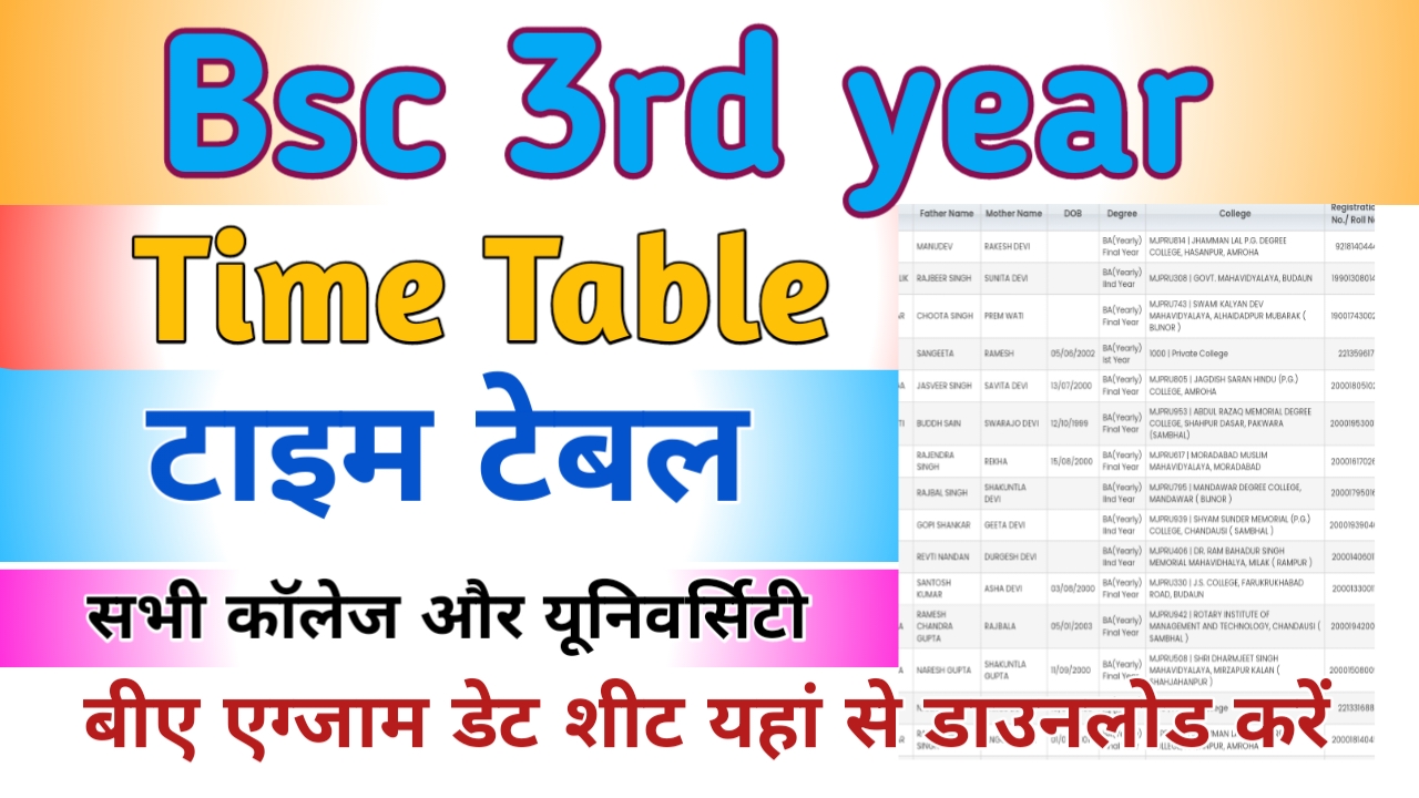 Bsc 3rd year Time Table 2024