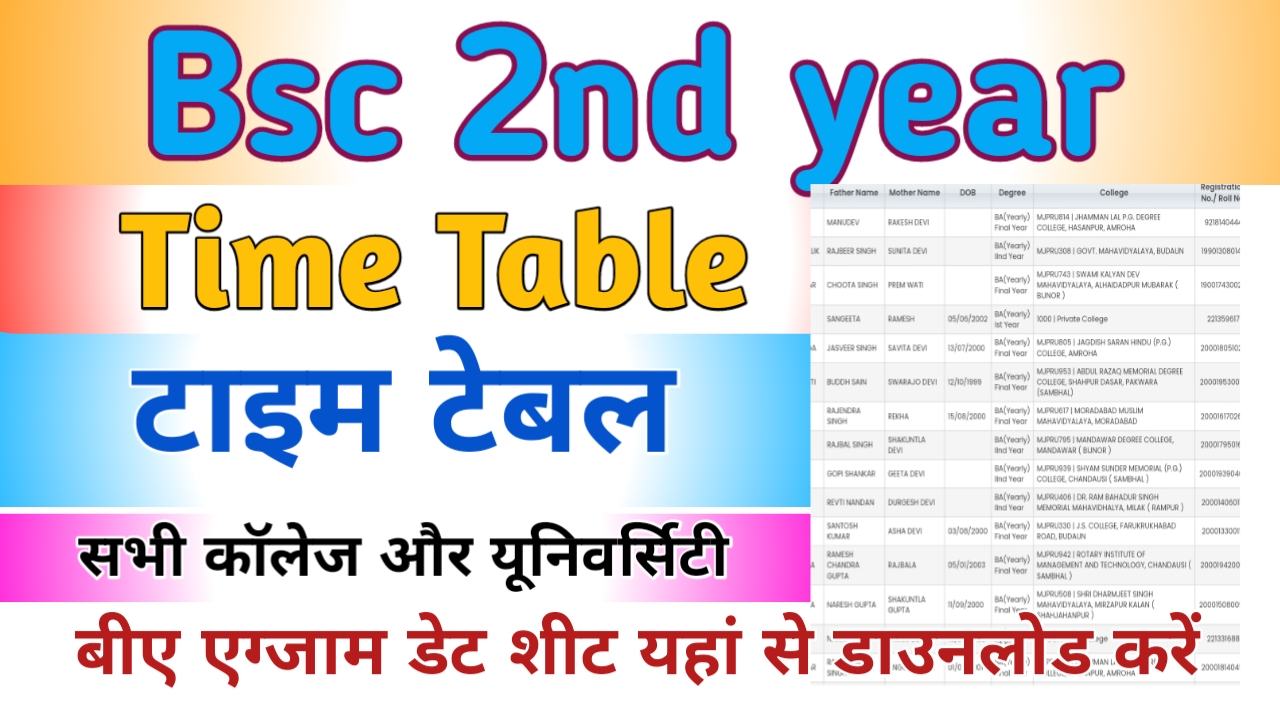Bsc 2nd Year Time Table 2024
