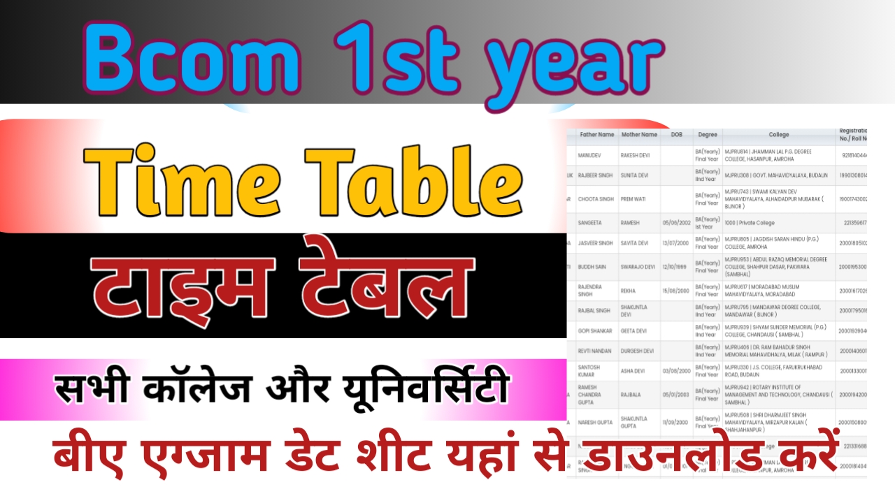 Bcom 1st year Time Table 2024