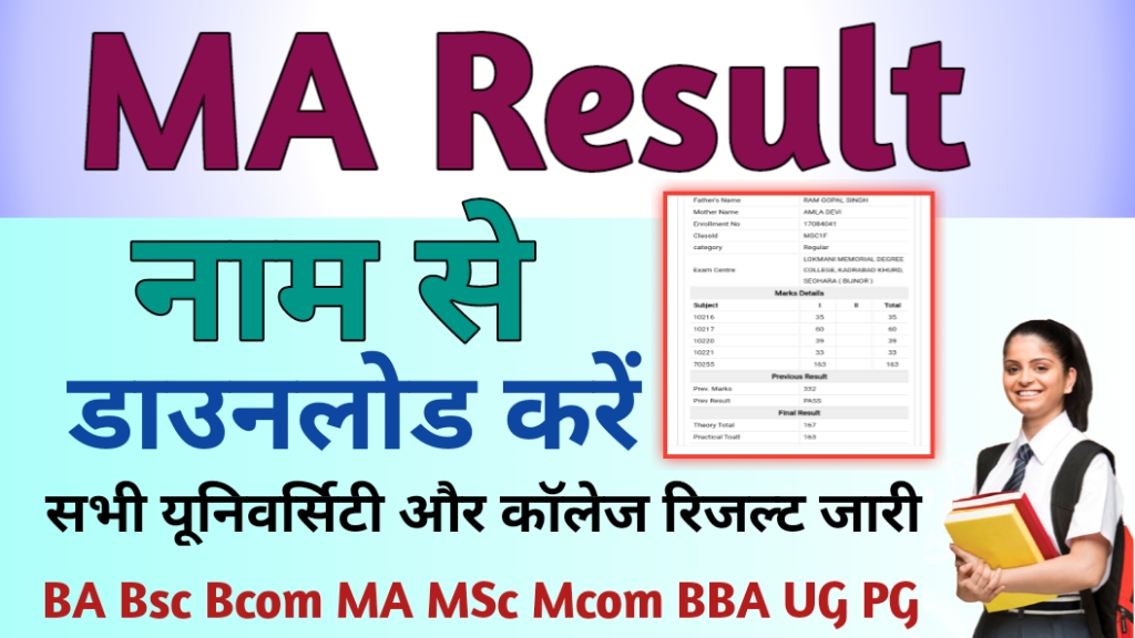 MA Result 2024 Name Wise
