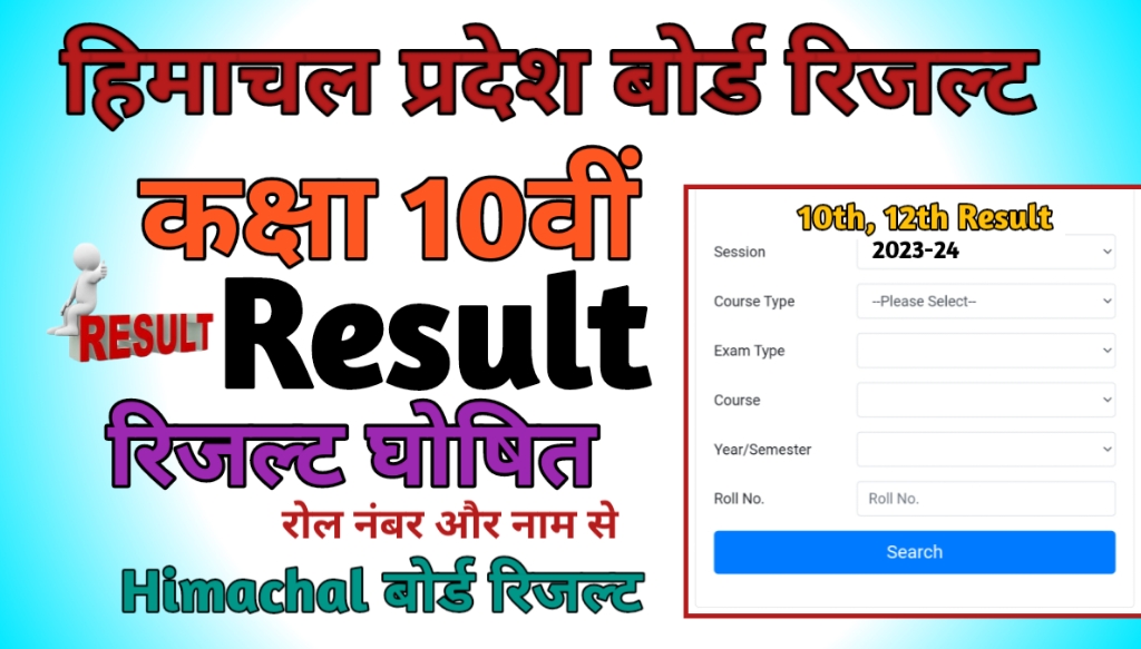 Himachal Pradesh Board 10th Result 2024