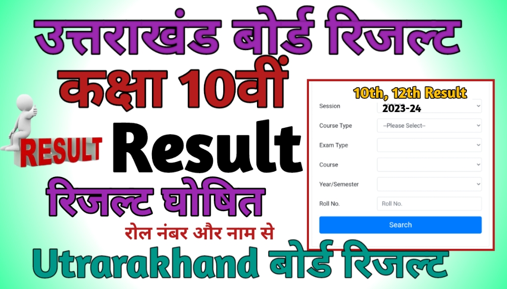 Uttarakhand Board 10th Result 2024