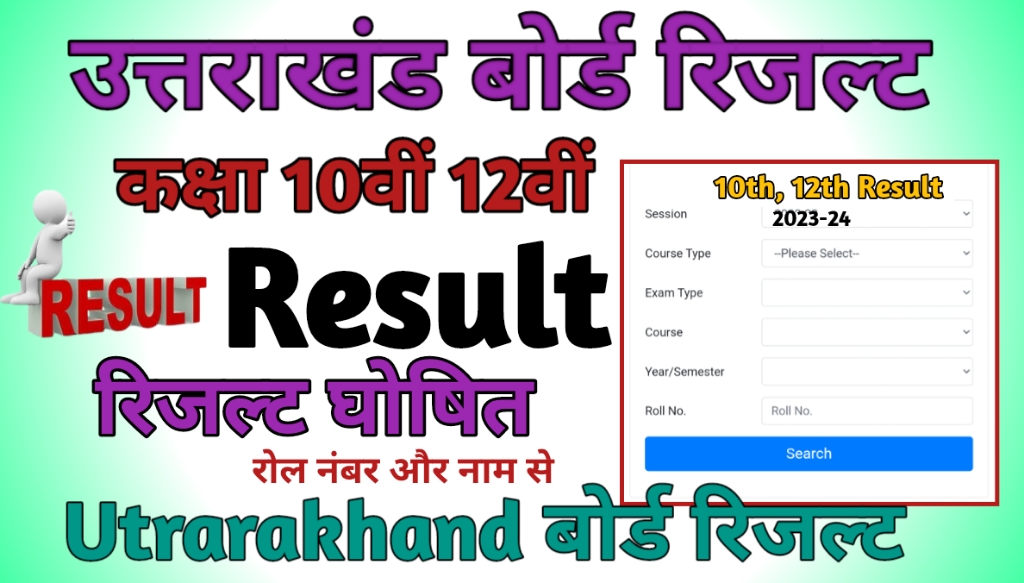 Uttarakhand Board Result 2024