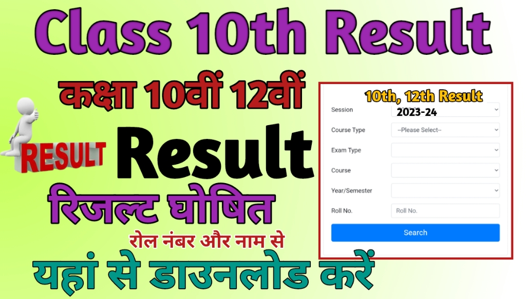 Class 10th Result 2024