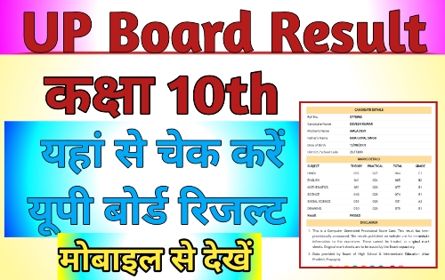 UP Board Result 2024 Today
