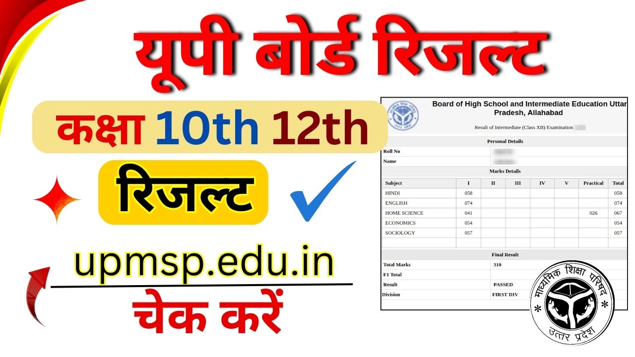 UP Board Result 2025