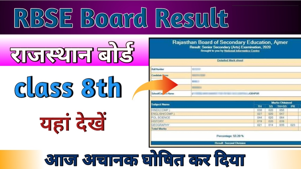 8th Board Result 2024 Rajasthan: राजस्थान आठवीं बोर्ड रिजल्ट लिंक जारी - RBSE NEWS