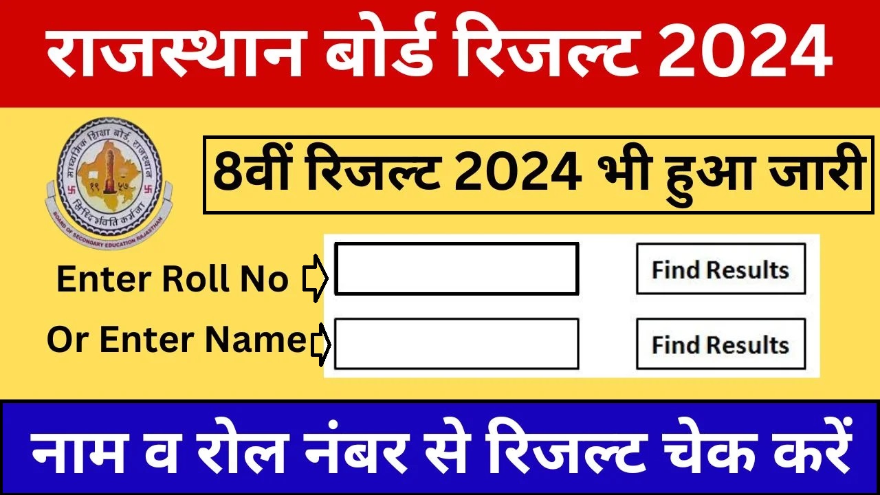 RBSE 8th Result 2024 Roll Number