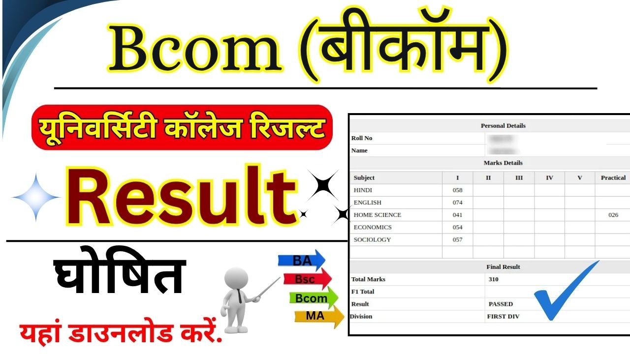 B.com Result 2025
