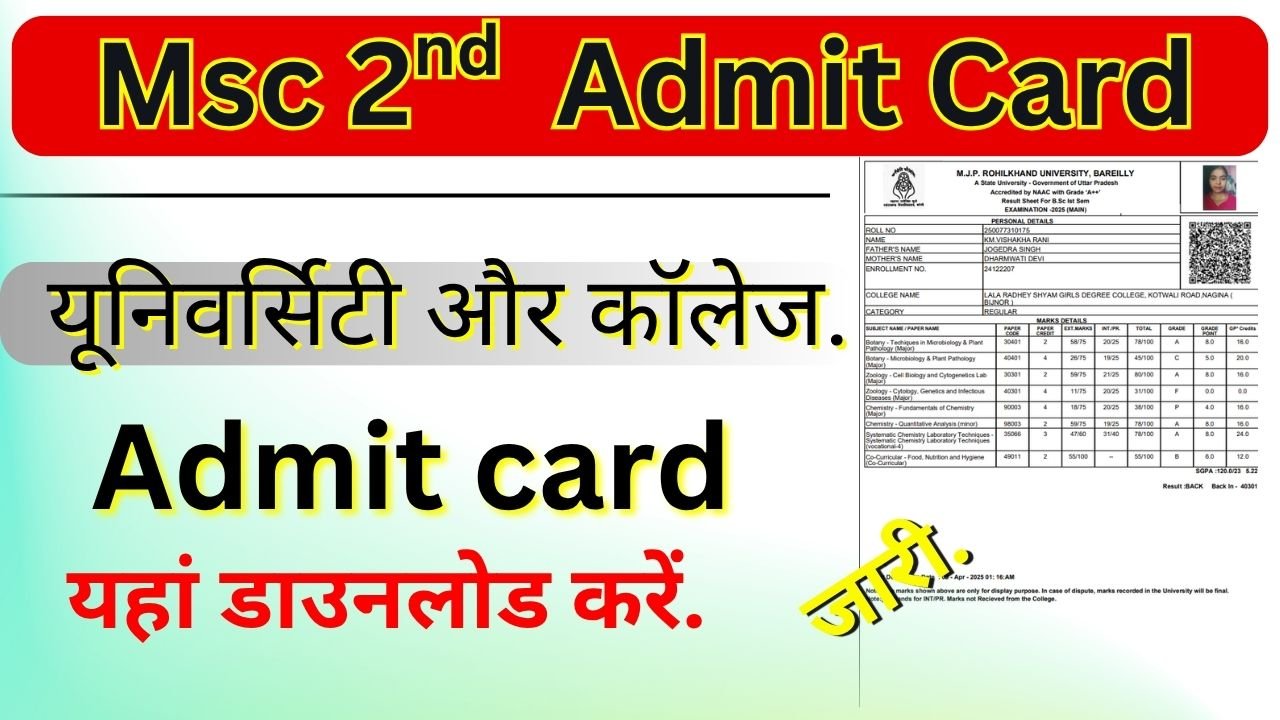 M.sc 2nd year Admit Card 2025