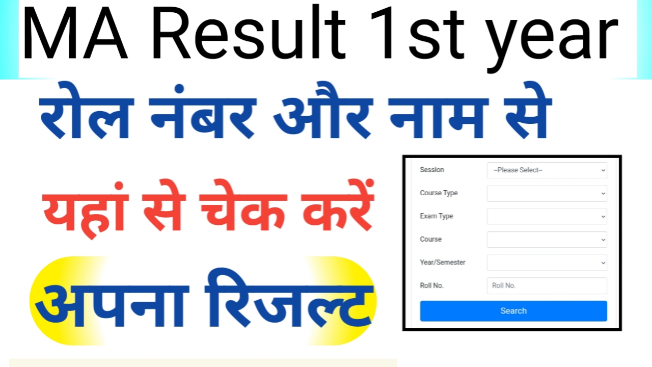 MA 1st year Result 2024