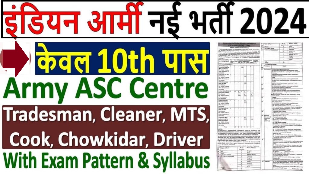 Army ASC Centre South Vacancy: आर्मी एएससी सेंटर साउथ में 10वीं पास के लिए भर्ती का नोटिफिकेशन जारी