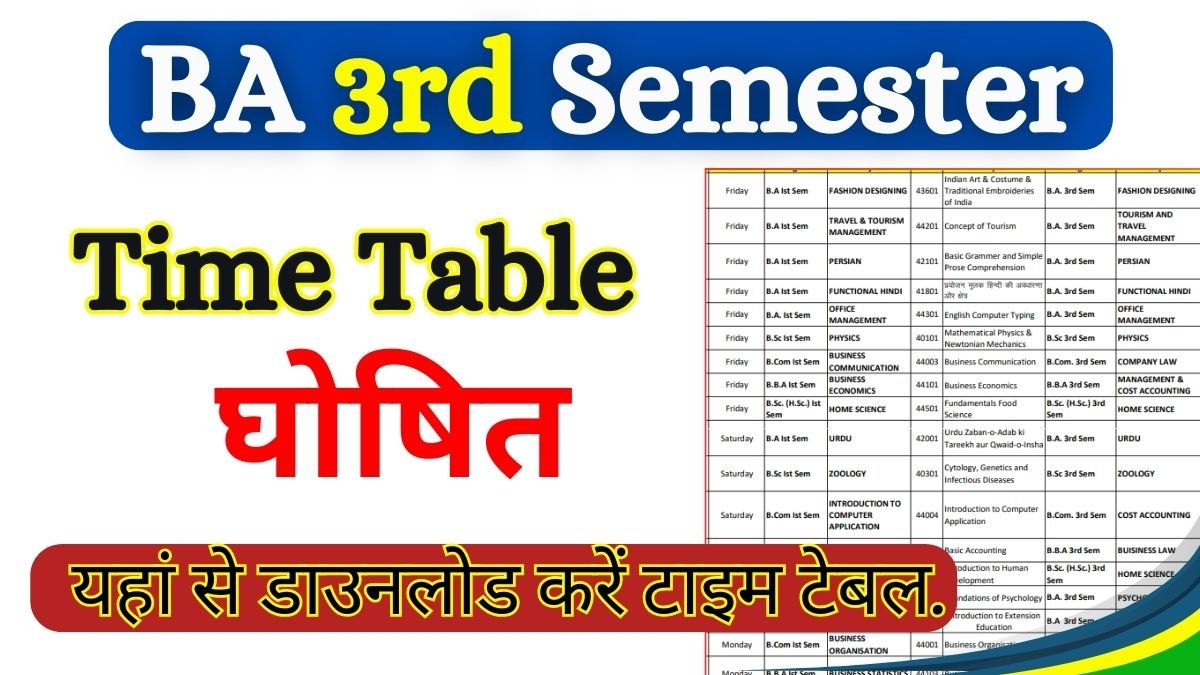 BA 3rd Semester Time Table