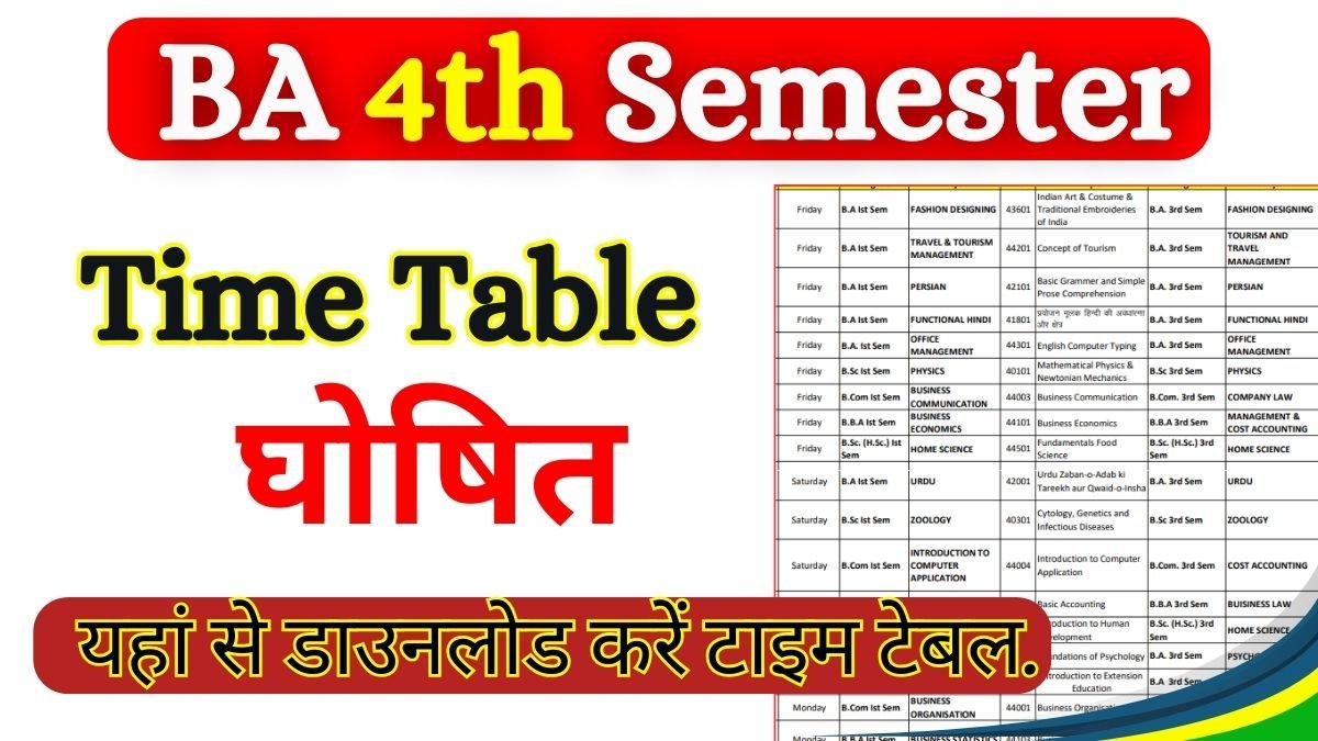 BA 4th Semester Time Tab