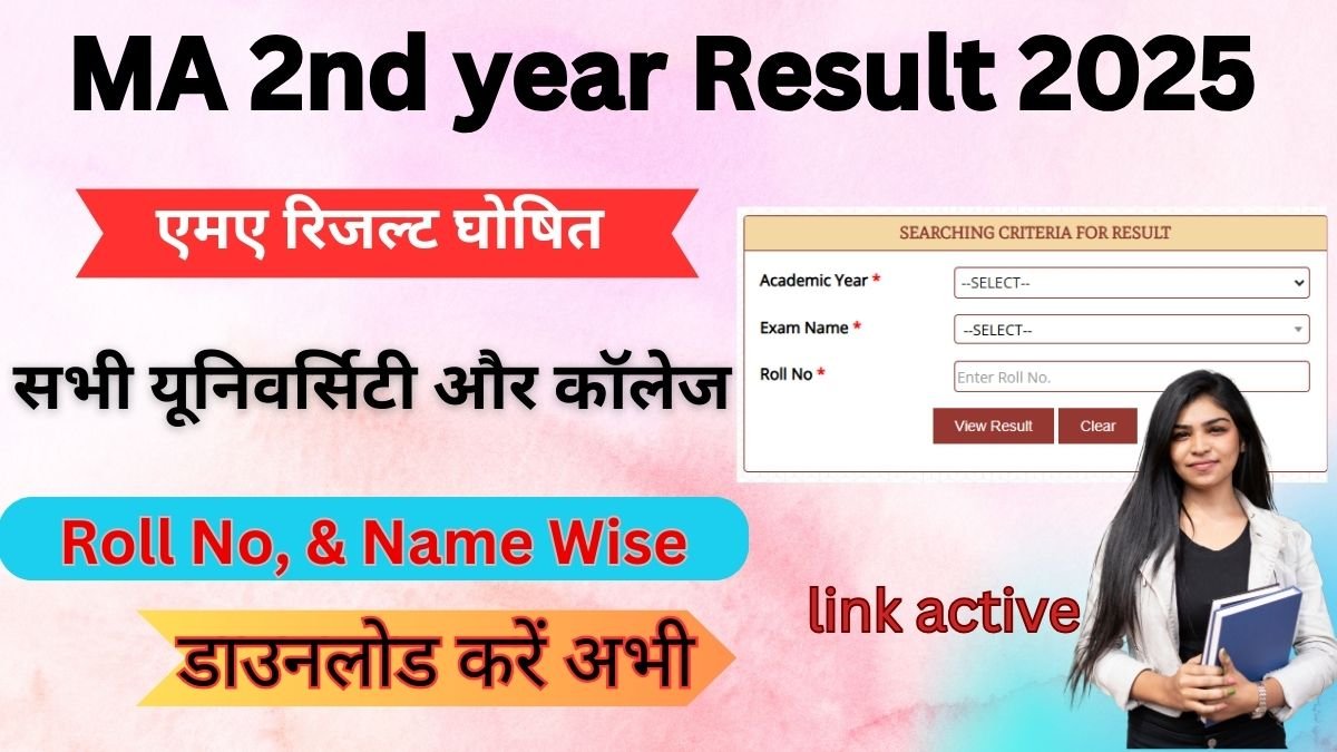 MA 2nd year Result 2025