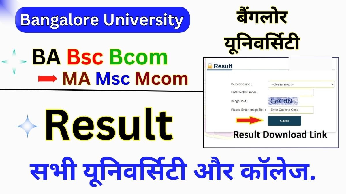 Bangalore University Result 2025
