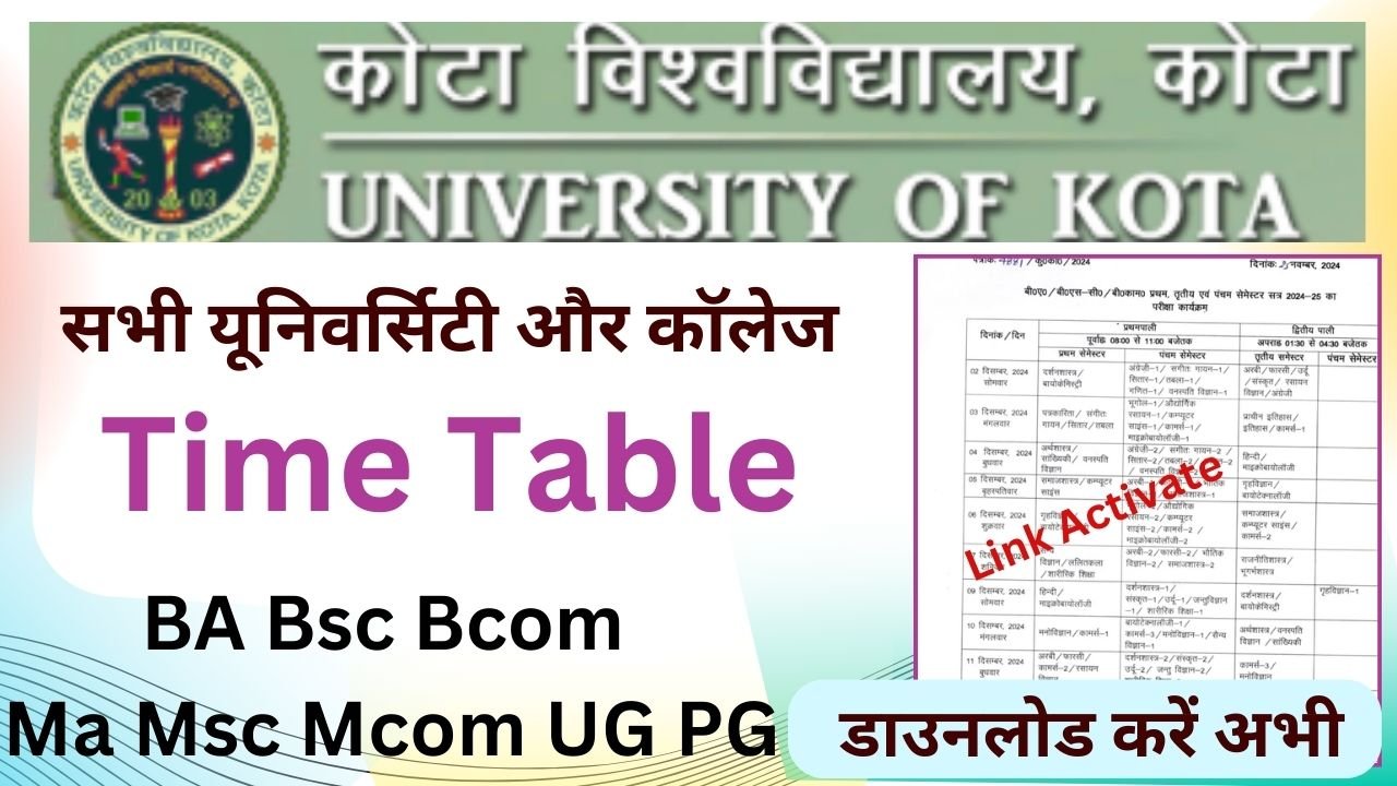 kota University Time Table 2025