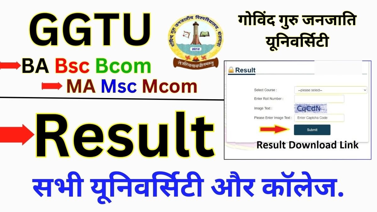 GGTU Banswara Result 2025