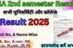 MA 2nd semester Result 2025