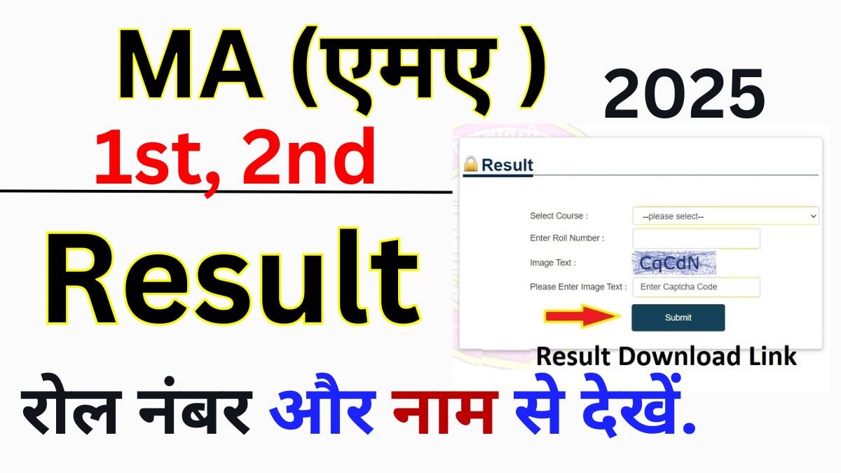 MA Result 2025