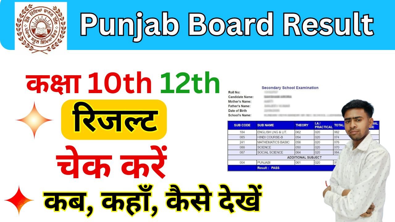 Punjab Board Result 2025