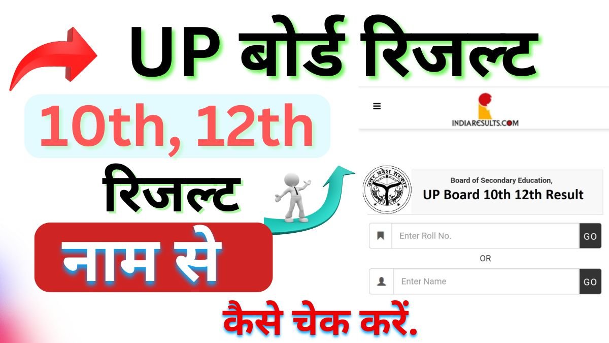 UP Board Result 2025 Name Wise