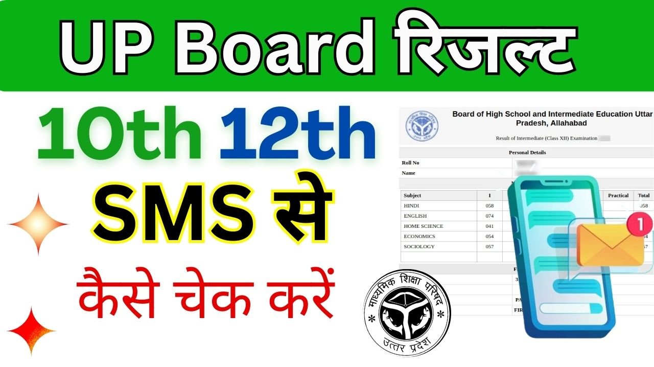 UP Board Result 2025 SMS
