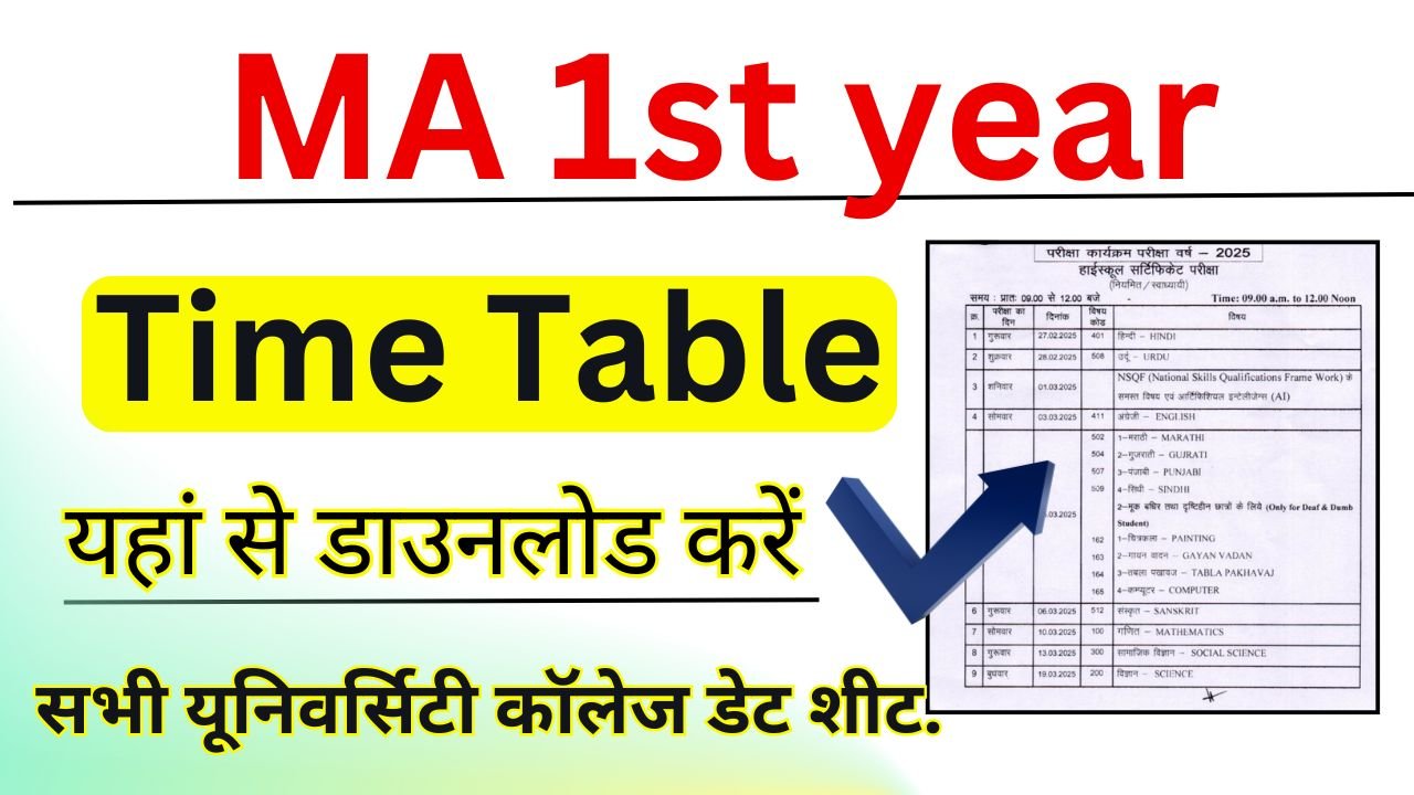 MA 1st year Time Table 2025
