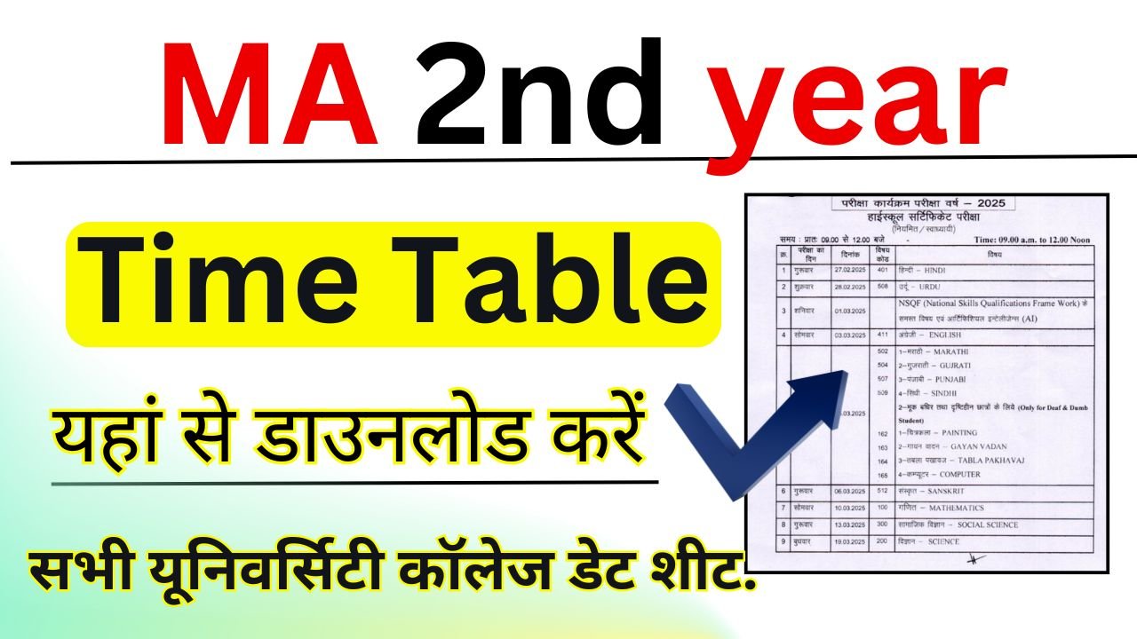 MA 1st year Time Table 2025
