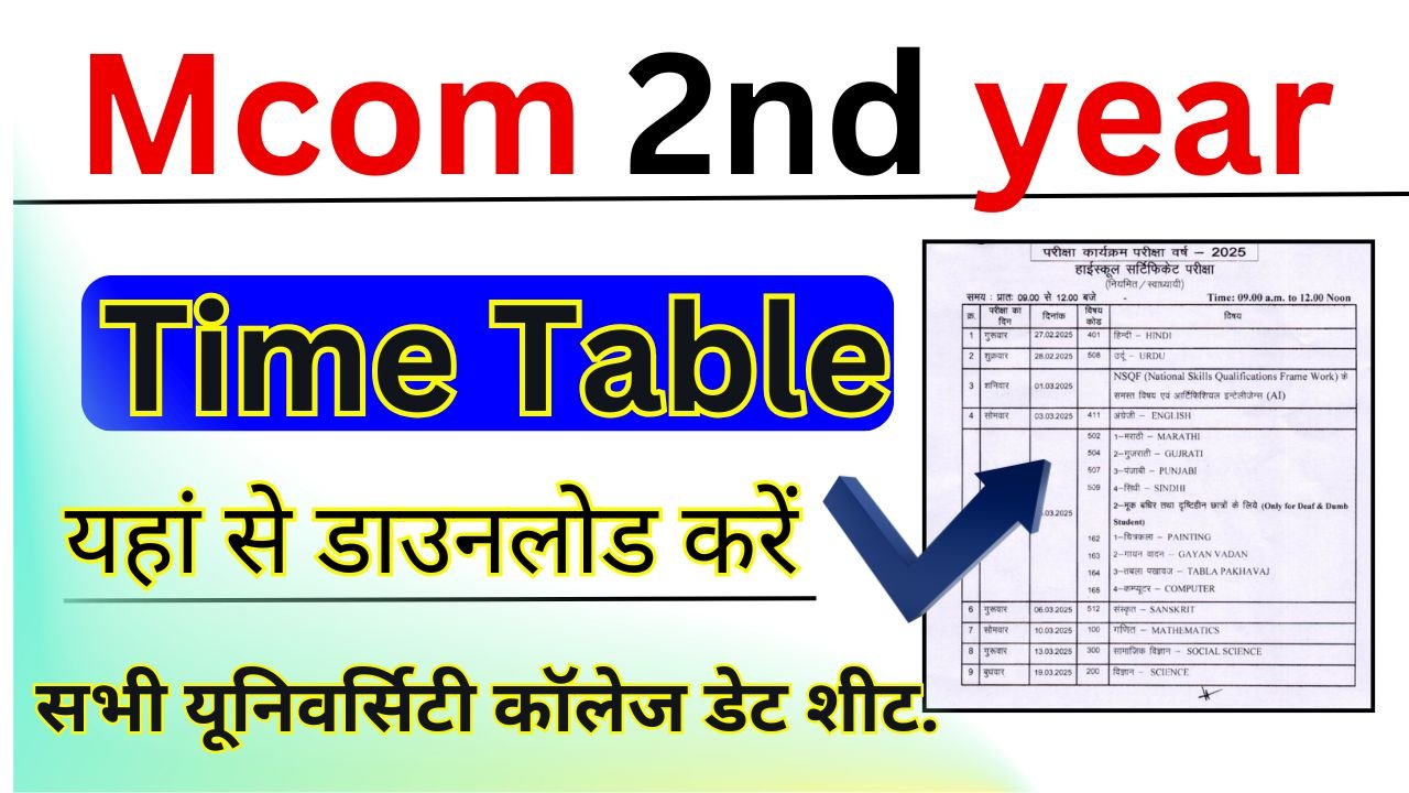 Mcom 1st year Time Table 2025