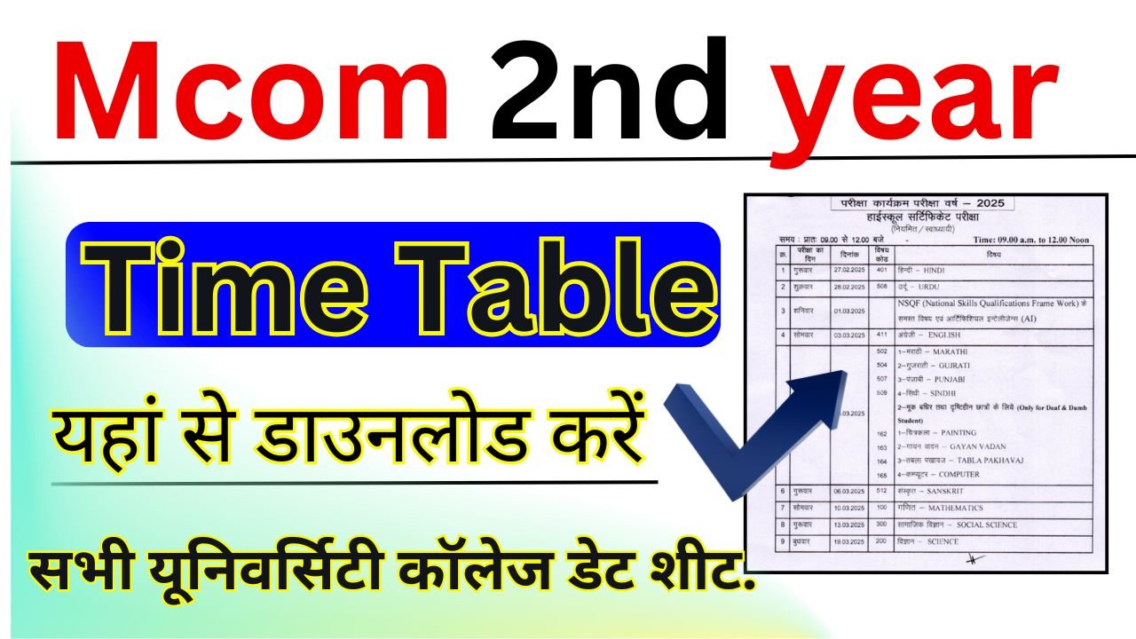 Mcom 2nd year Time Table