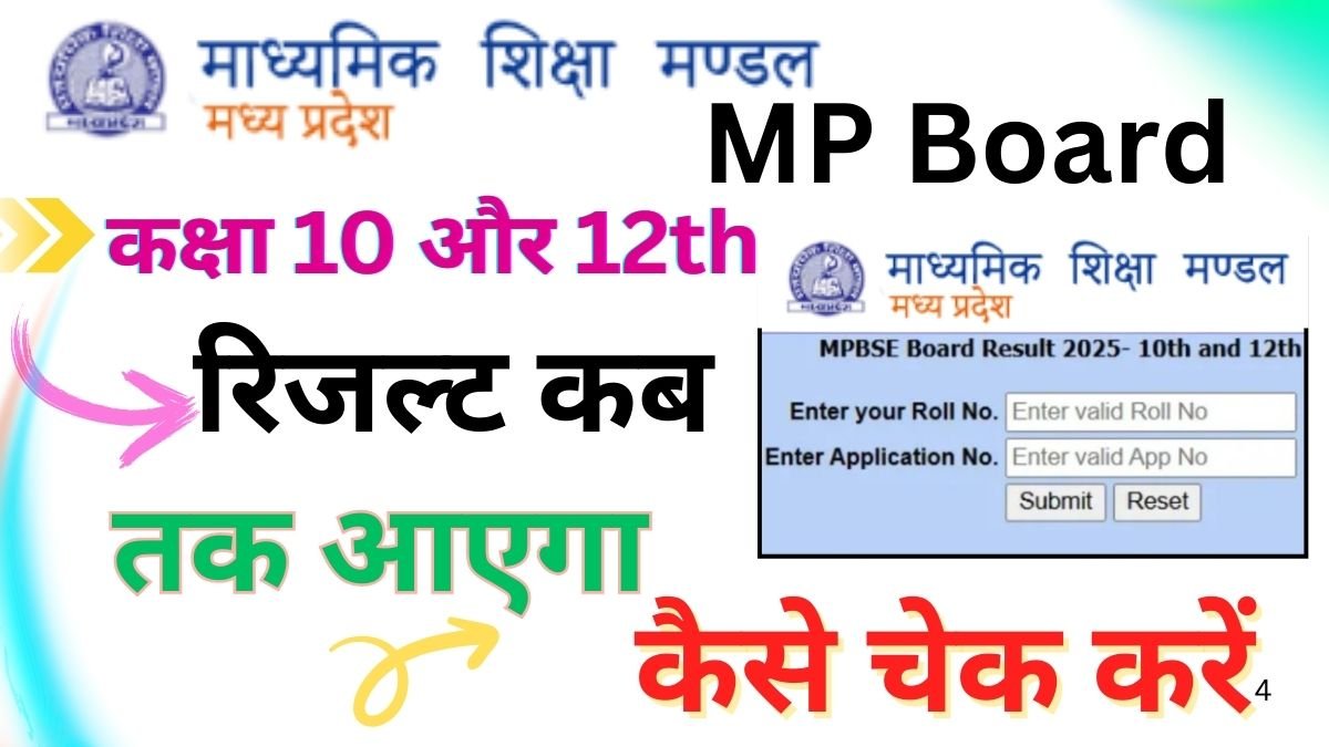 MP Board Result 2025