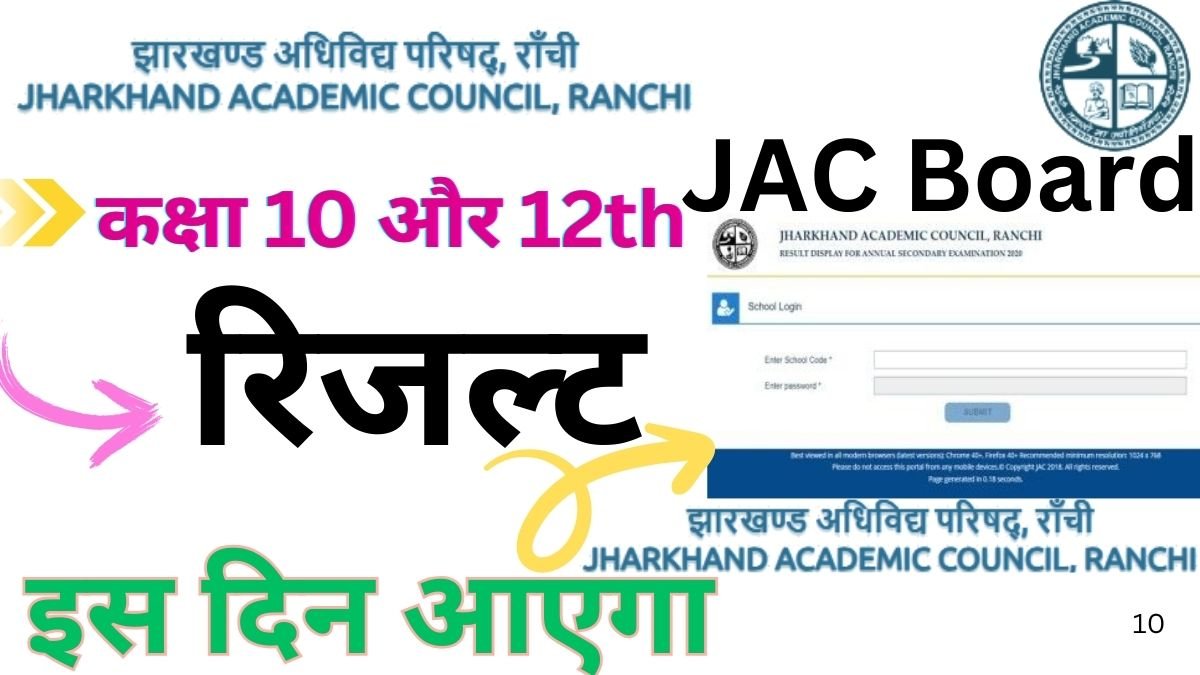 Jharkhand Board Result