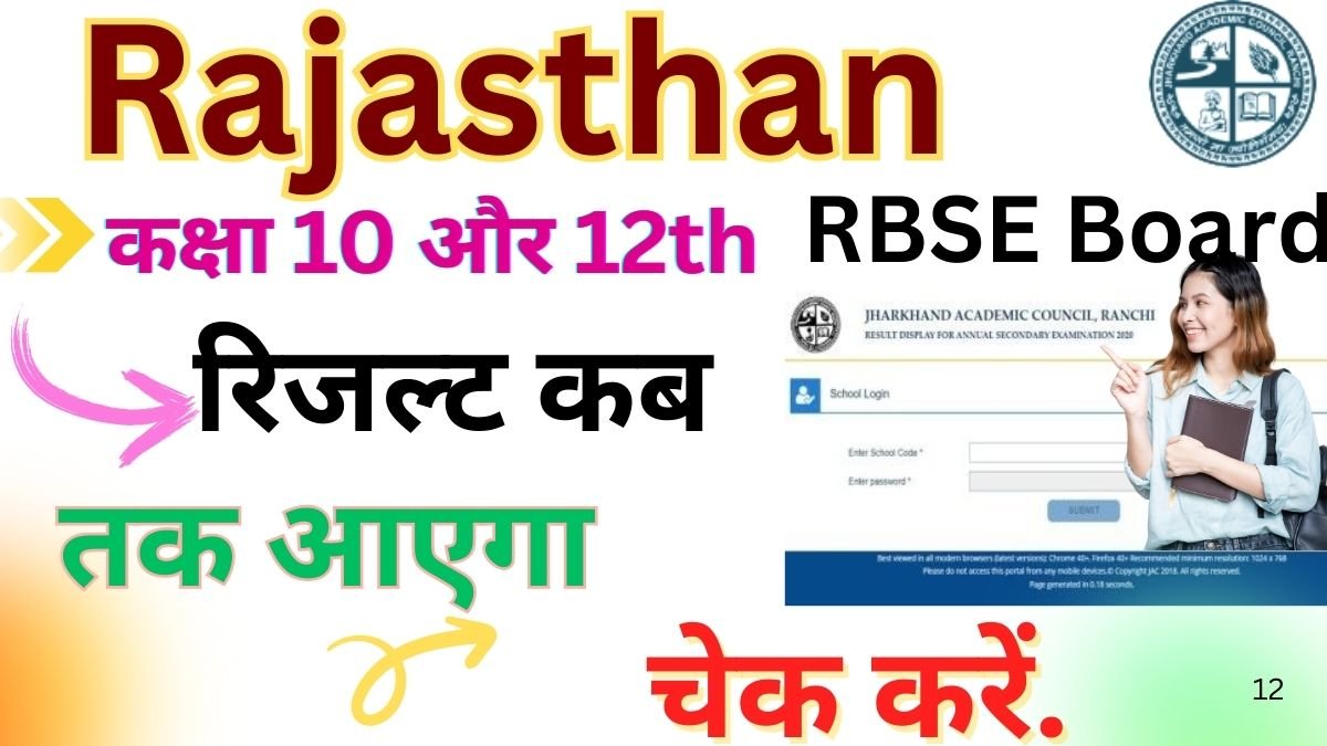 Rajasthan 10th Board Result Date 2025